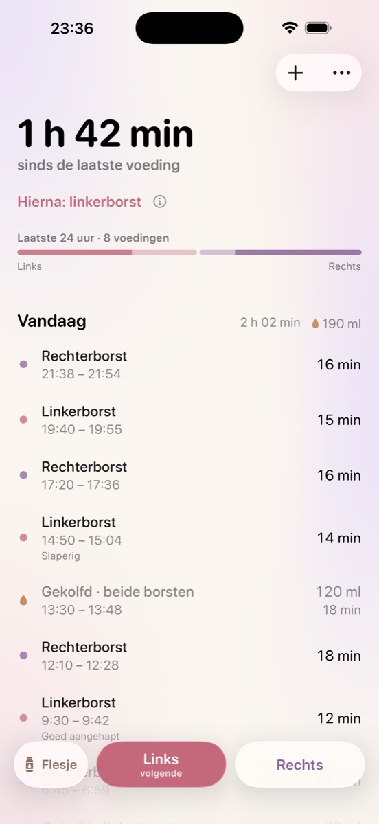 Het hoofdscherm: de tijd sinds de laatste voeding, de borst die aan de beurt is en de voedingen van vandaag